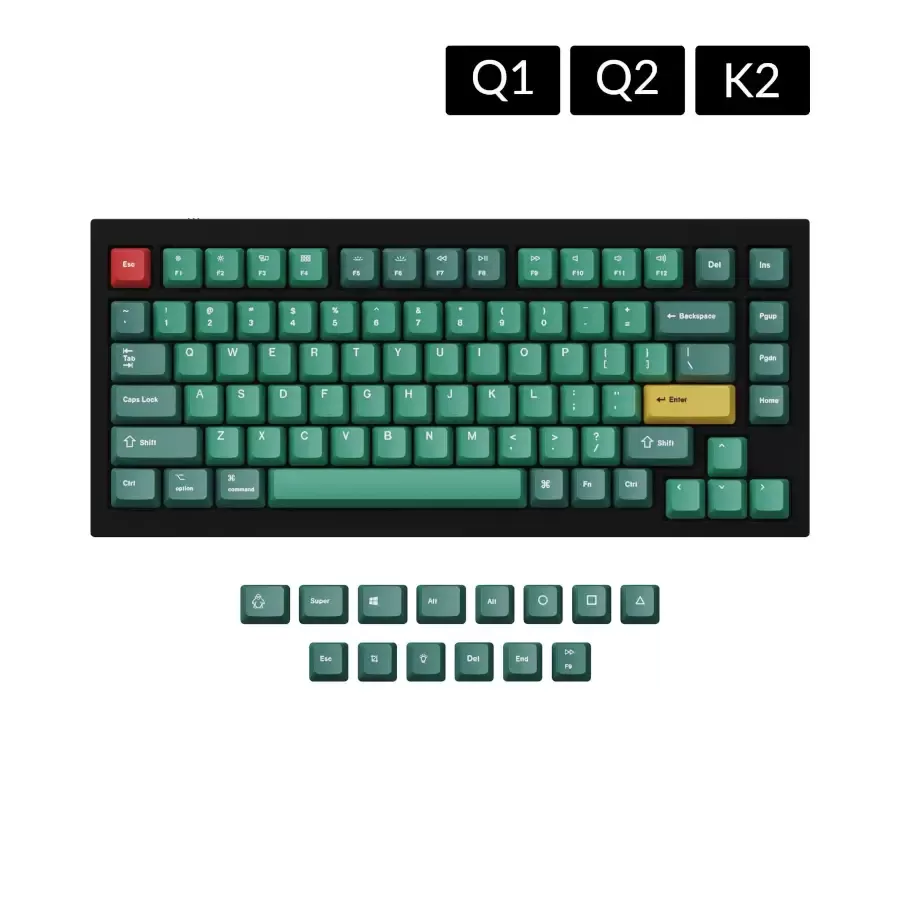Minified version of the Keychron-Dye-sub-pbt-keycaps-forest-1